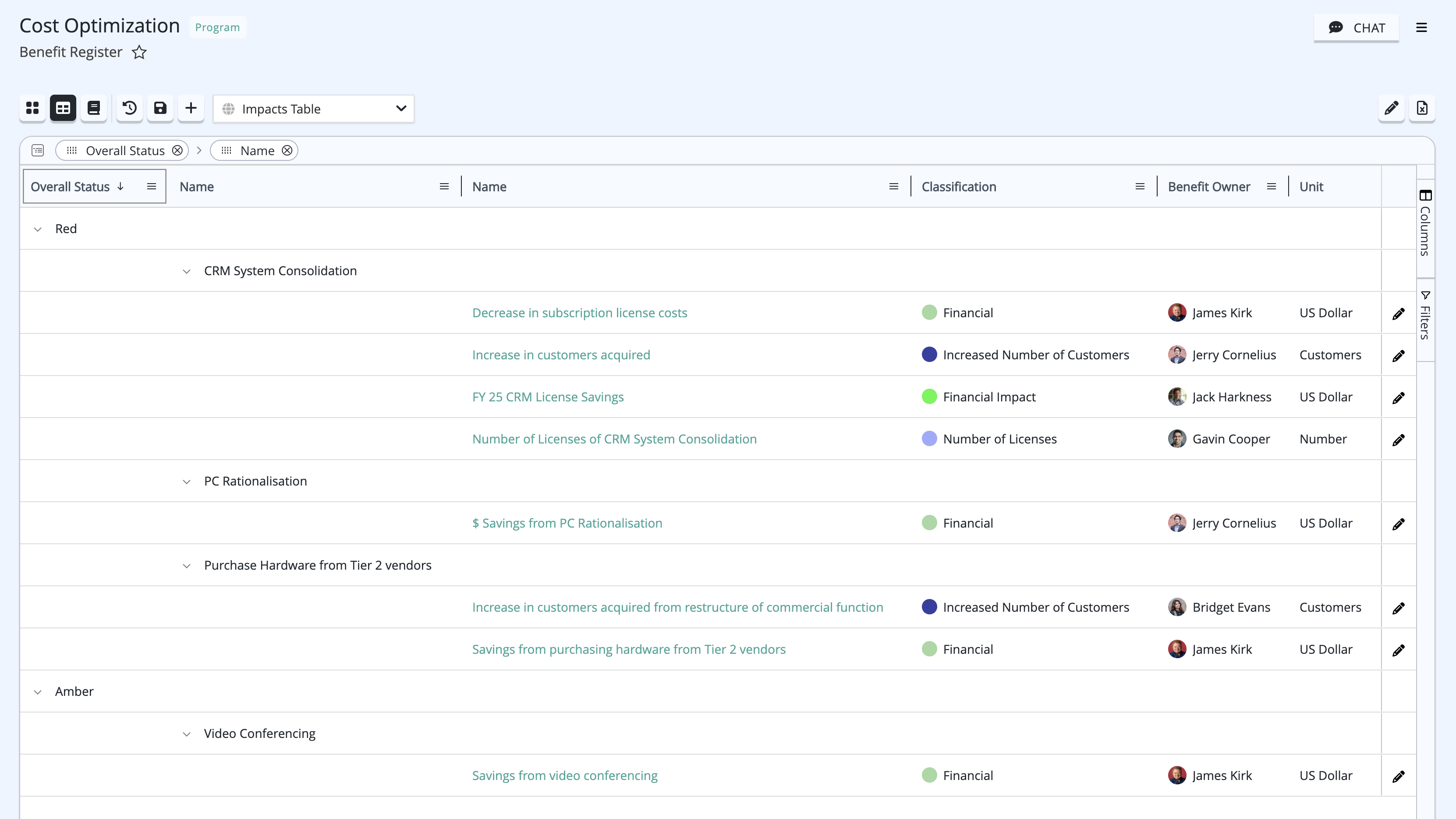 25.2 Initiative Fields on Benefits copy.png