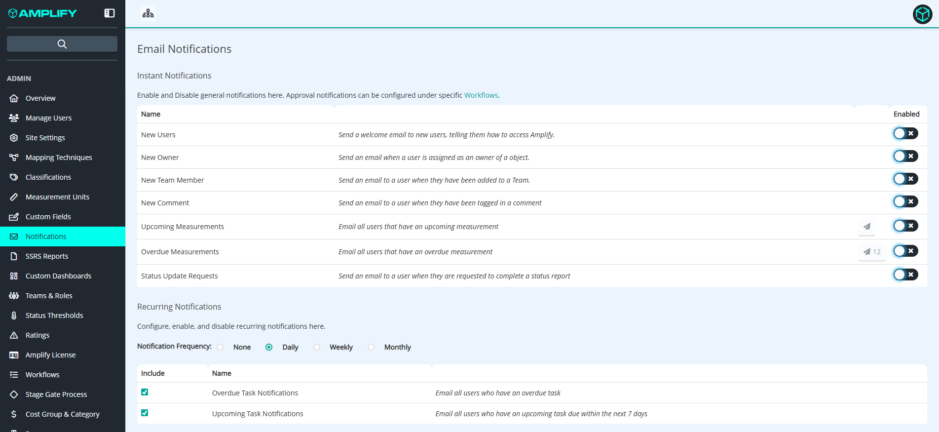 Email notifications admin.png