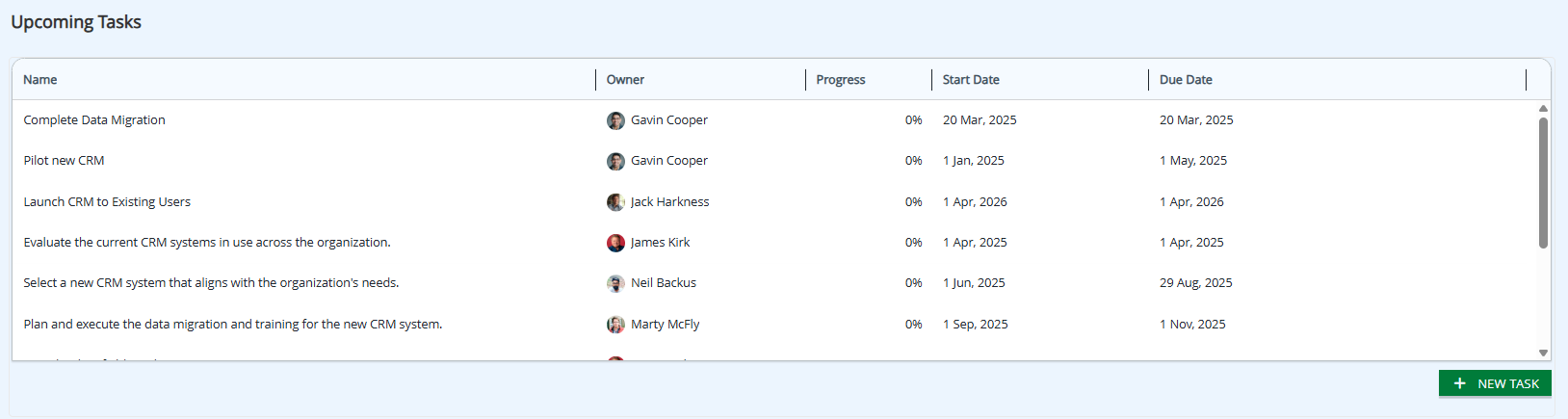 Tasks widget.png