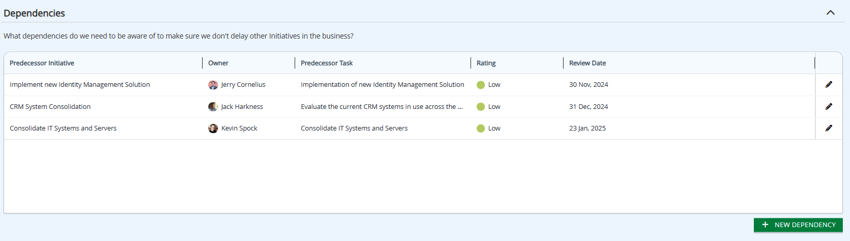 Dependency RAID widget.png