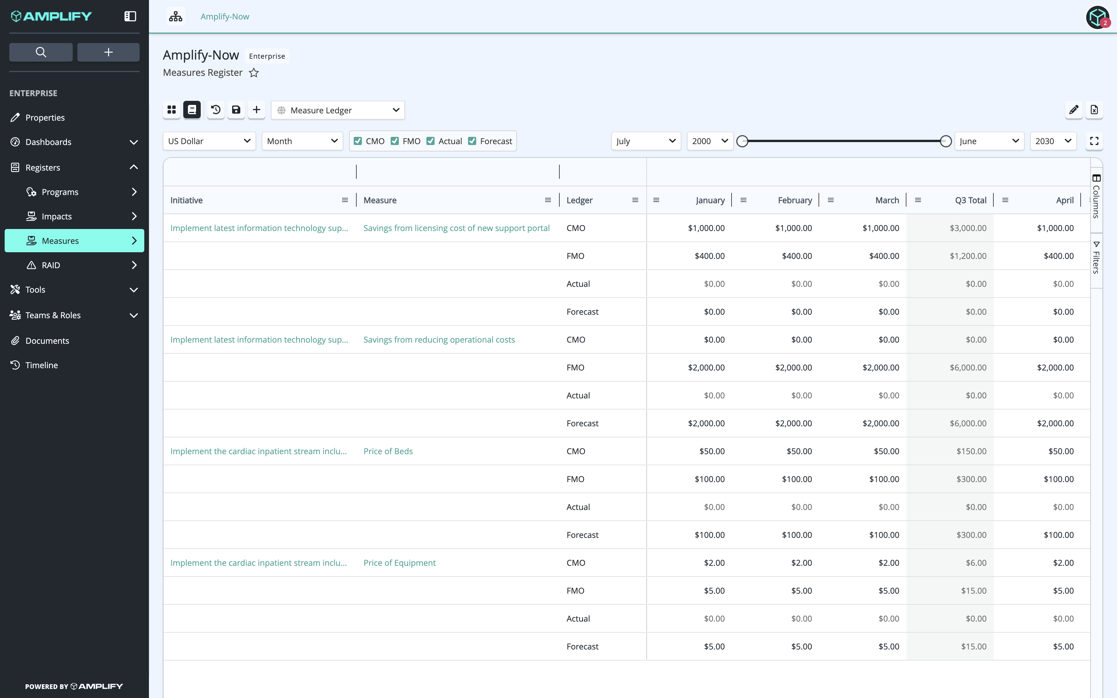 25.5 - Measures Ledger View.png