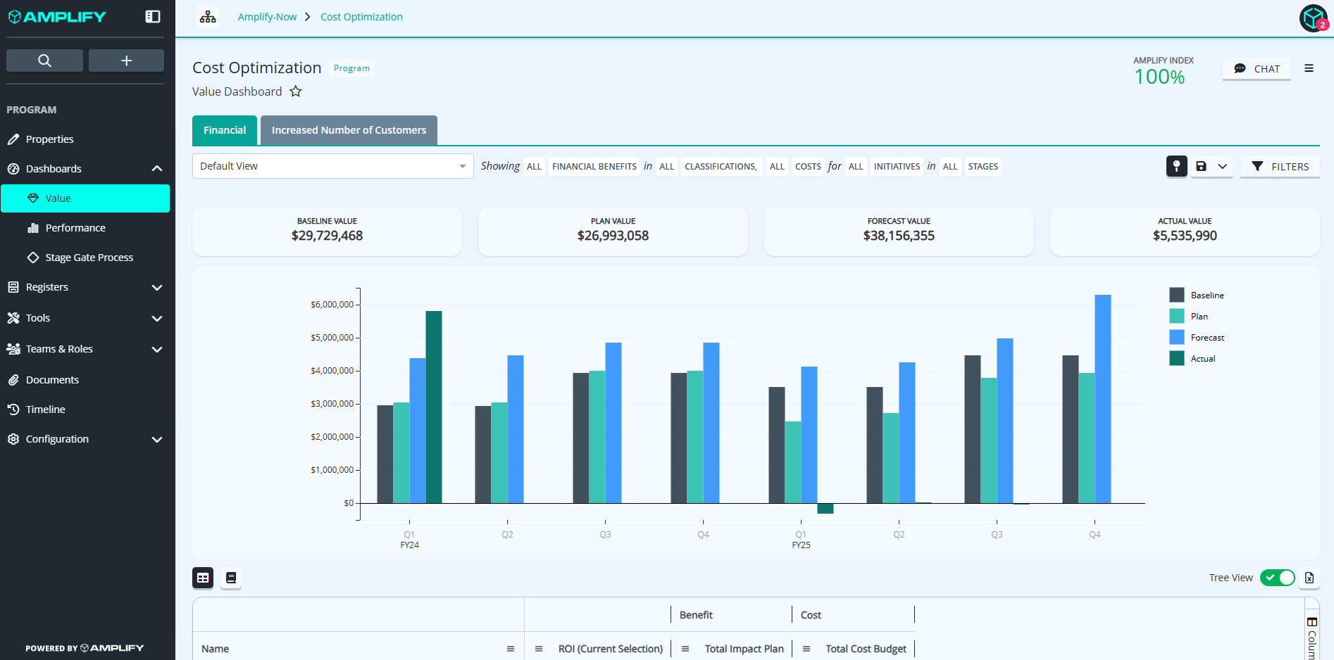 updated value dashboard.png