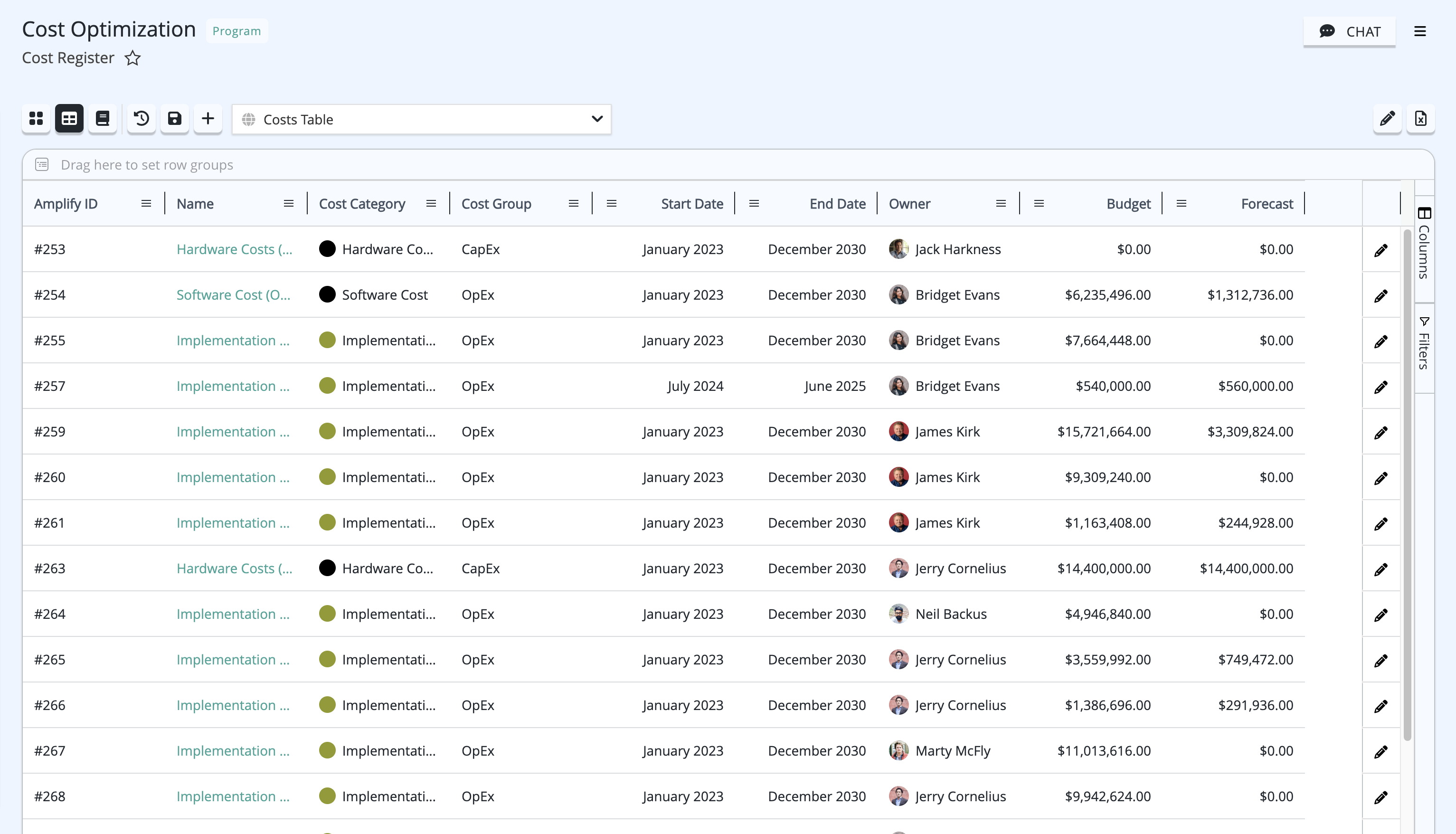Cost Register – Amplify