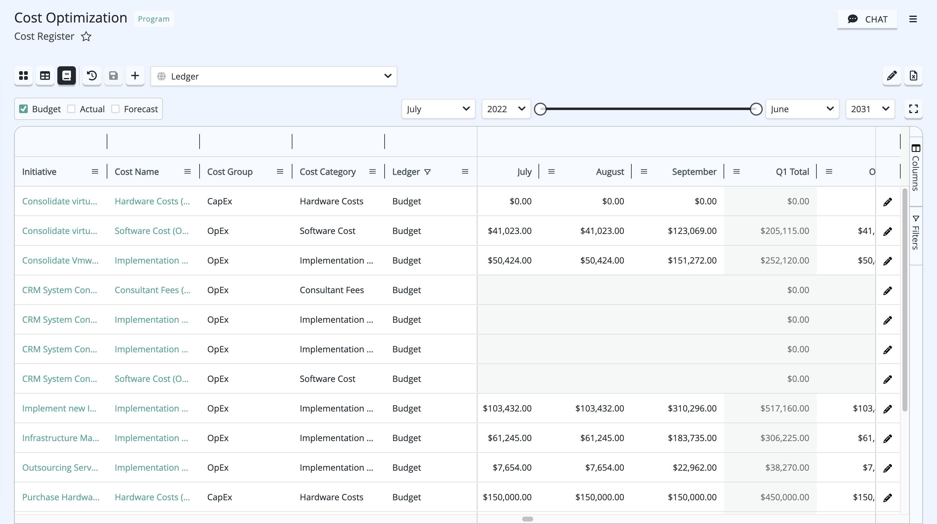 The Costs Register – Amplify