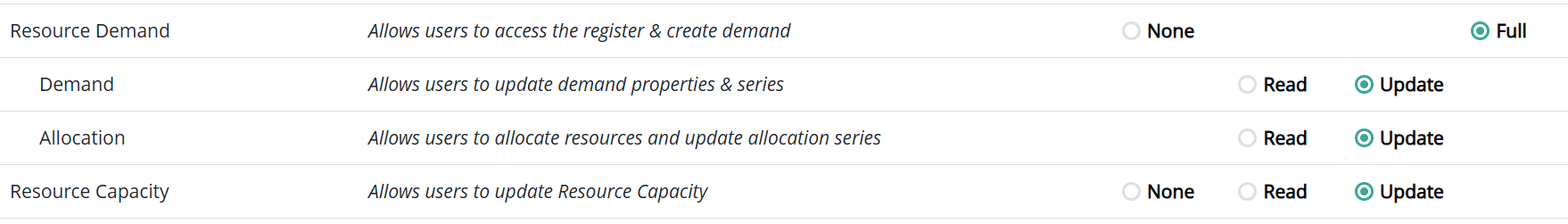 resource permissions.png