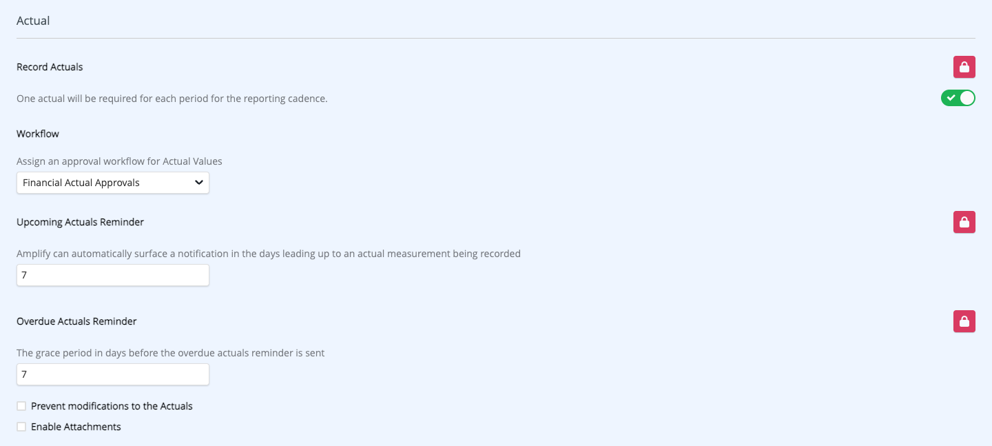 26.9 - Benefit Actual Approvals.png