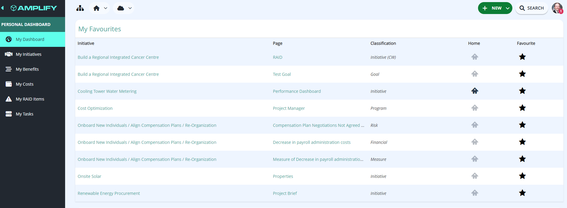 Favourites functionality.png
