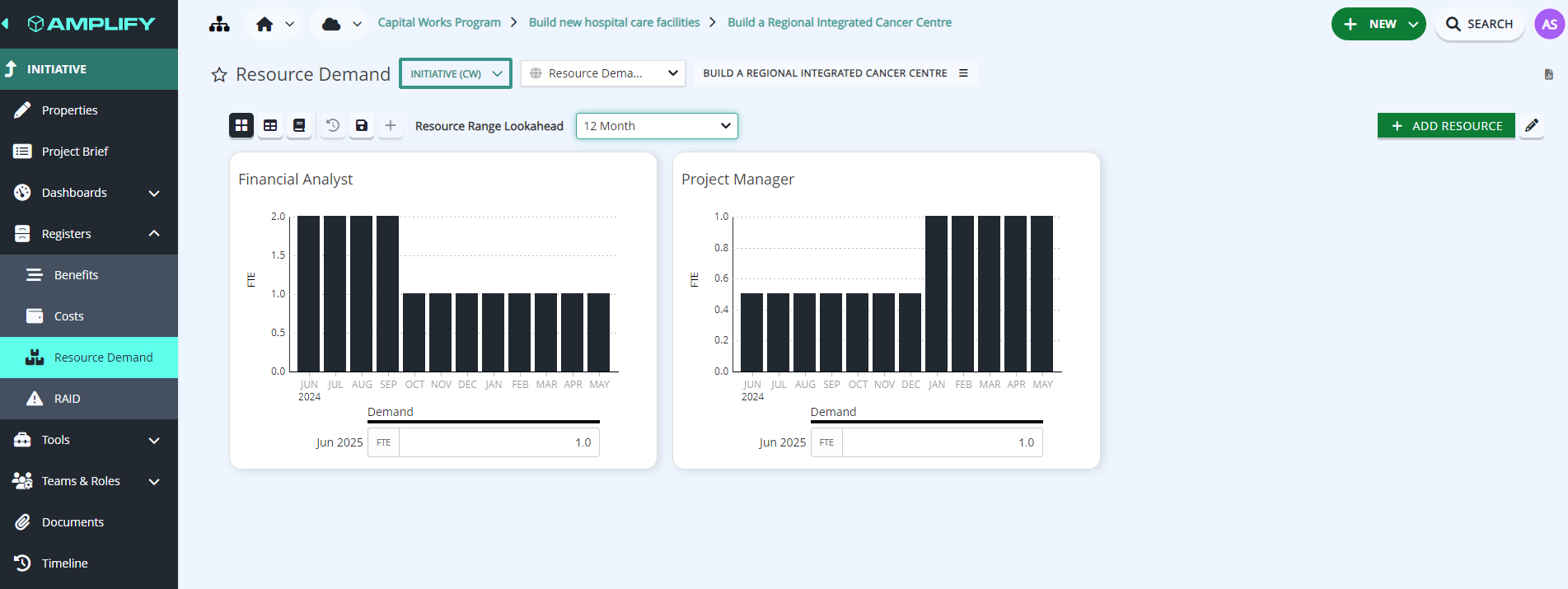 resource demand register.png